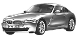 BMW E86 U0231 Fault Code